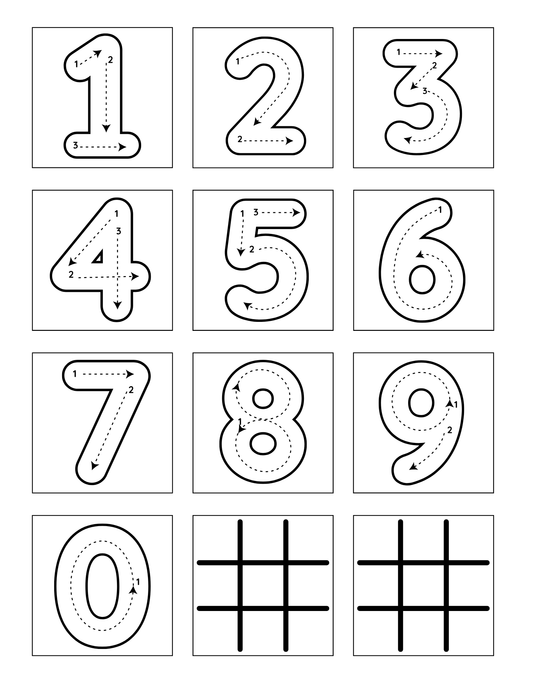 0 - 9 Traceable Number Kits